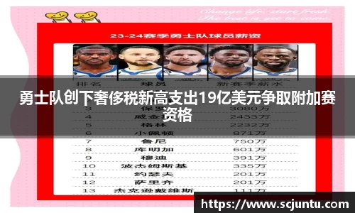 勇士队创下奢侈税新高支出19亿美元争取附加赛资格